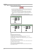 Предварительный просмотр 411 страницы YOKOGAWA UTAdvanced UP55A User Manual