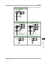 Предварительный просмотр 412 страницы YOKOGAWA UTAdvanced UP55A User Manual