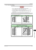 Предварительный просмотр 416 страницы YOKOGAWA UTAdvanced UP55A User Manual