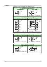 Предварительный просмотр 417 страницы YOKOGAWA UTAdvanced UP55A User Manual