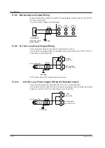 Предварительный просмотр 423 страницы YOKOGAWA UTAdvanced UP55A User Manual