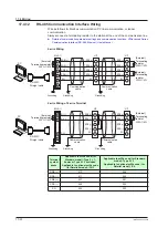 Предварительный просмотр 425 страницы YOKOGAWA UTAdvanced UP55A User Manual