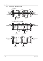 Предварительный просмотр 427 страницы YOKOGAWA UTAdvanced UP55A User Manual