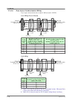 Предварительный просмотр 429 страницы YOKOGAWA UTAdvanced UP55A User Manual