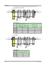 Предварительный просмотр 431 страницы YOKOGAWA UTAdvanced UP55A User Manual