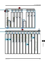 Предварительный просмотр 446 страницы YOKOGAWA UTAdvanced UP55A User Manual