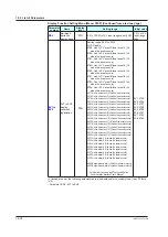 Предварительный просмотр 477 страницы YOKOGAWA UTAdvanced UP55A User Manual