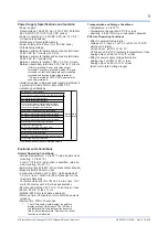 Предварительный просмотр 500 страницы YOKOGAWA UTAdvanced UP55A User Manual