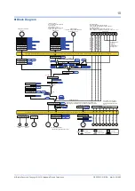 Предварительный просмотр 501 страницы YOKOGAWA UTAdvanced UP55A User Manual