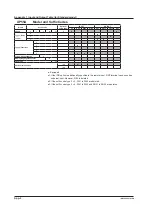 Предварительный просмотр 507 страницы YOKOGAWA UTAdvanced UP55A User Manual