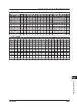 Предварительный просмотр 508 страницы YOKOGAWA UTAdvanced UP55A User Manual