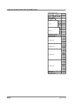 Предварительный просмотр 511 страницы YOKOGAWA UTAdvanced UP55A User Manual