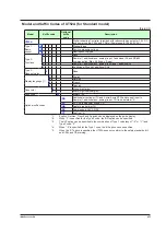 Preview for 10 page of YOKOGAWA UTAdvanced UT55A User Manual