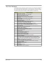 Preview for 16 page of YOKOGAWA UTAdvanced UT55A User Manual