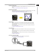 Preview for 28 page of YOKOGAWA UTAdvanced UT55A User Manual