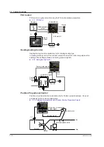 Preview for 31 page of YOKOGAWA UTAdvanced UT55A User Manual