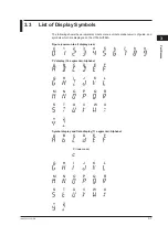 Preview for 48 page of YOKOGAWA UTAdvanced UT55A User Manual