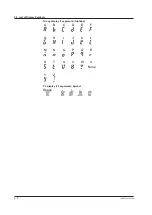 Preview for 49 page of YOKOGAWA UTAdvanced UT55A User Manual