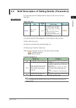 Preview for 50 page of YOKOGAWA UTAdvanced UT55A User Manual