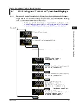 Preview for 66 page of YOKOGAWA UTAdvanced UT55A User Manual