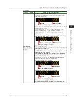 Preview for 80 page of YOKOGAWA UTAdvanced UT55A User Manual