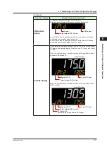 Preview for 82 page of YOKOGAWA UTAdvanced UT55A User Manual