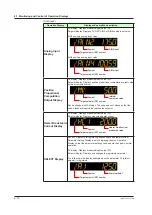 Preview for 83 page of YOKOGAWA UTAdvanced UT55A User Manual