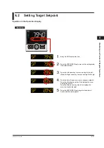 Preview for 84 page of YOKOGAWA UTAdvanced UT55A User Manual