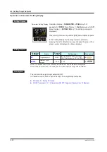 Preview for 85 page of YOKOGAWA UTAdvanced UT55A User Manual