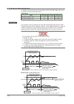 Preview for 87 page of YOKOGAWA UTAdvanced UT55A User Manual