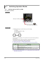 Preview for 97 page of YOKOGAWA UTAdvanced UT55A User Manual