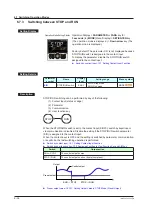 Preview for 101 page of YOKOGAWA UTAdvanced UT55A User Manual