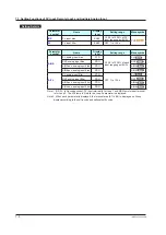 Preview for 115 page of YOKOGAWA UTAdvanced UT55A User Manual