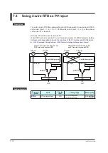 Preview for 121 page of YOKOGAWA UTAdvanced UT55A User Manual