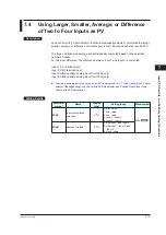 Preview for 122 page of YOKOGAWA UTAdvanced UT55A User Manual
