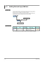 Preview for 123 page of YOKOGAWA UTAdvanced UT55A User Manual