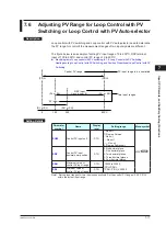 Preview for 124 page of YOKOGAWA UTAdvanced UT55A User Manual