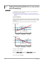 Preview for 125 page of YOKOGAWA UTAdvanced UT55A User Manual