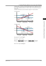 Preview for 126 page of YOKOGAWA UTAdvanced UT55A User Manual