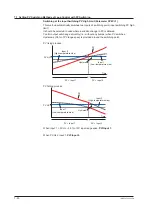 Preview for 127 page of YOKOGAWA UTAdvanced UT55A User Manual