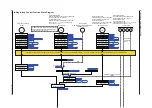 Preview for 131 page of YOKOGAWA UTAdvanced UT55A User Manual