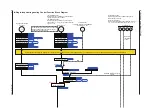 Preview for 133 page of YOKOGAWA UTAdvanced UT55A User Manual