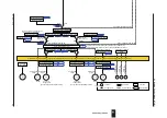 Preview for 134 page of YOKOGAWA UTAdvanced UT55A User Manual