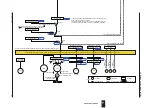 Preview for 136 page of YOKOGAWA UTAdvanced UT55A User Manual