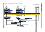 Preview for 137 page of YOKOGAWA UTAdvanced UT55A User Manual