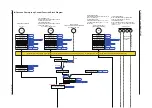 Preview for 141 page of YOKOGAWA UTAdvanced UT55A User Manual