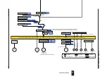 Preview for 146 page of YOKOGAWA UTAdvanced UT55A User Manual