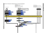 Preview for 147 page of YOKOGAWA UTAdvanced UT55A User Manual