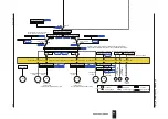 Preview for 148 page of YOKOGAWA UTAdvanced UT55A User Manual