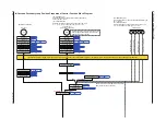 Preview for 149 page of YOKOGAWA UTAdvanced UT55A User Manual